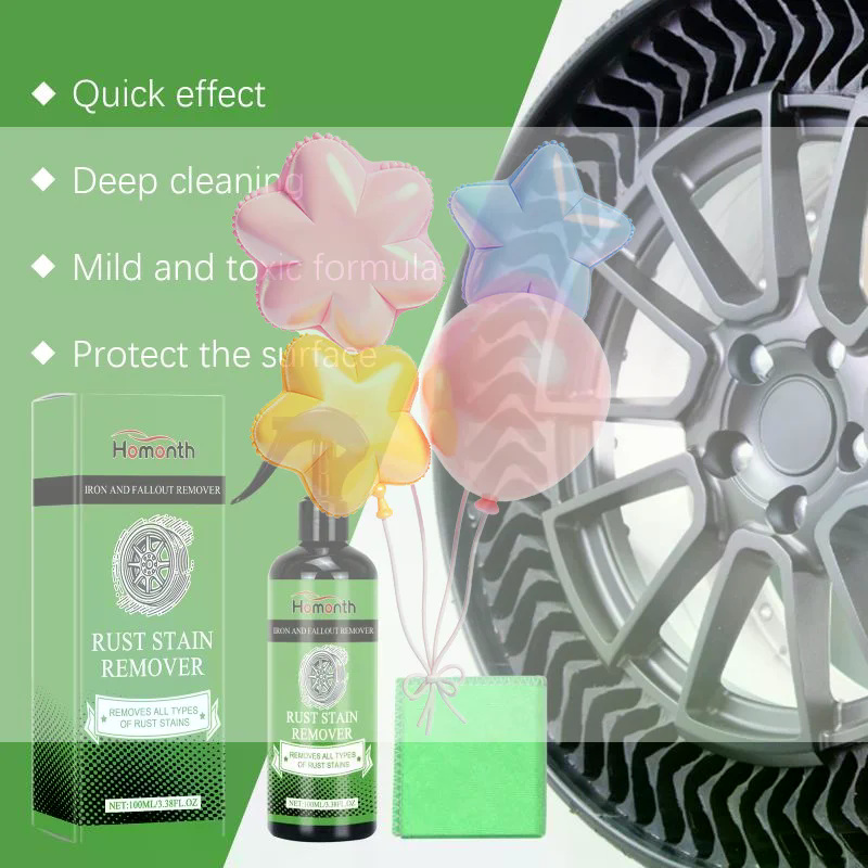 Alloy Wheel Hub Rust Remover S – обзор и цена Wheel Cleaner Alloy