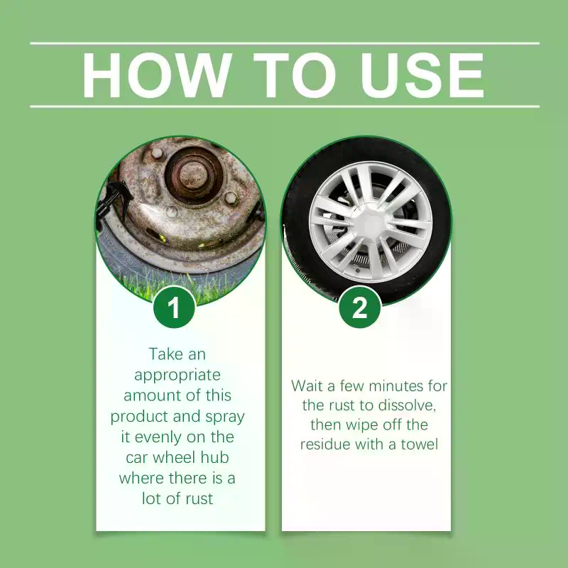 Alloy Wheel Hub Rust Remover S – обзор и цена Wheel Cleaner Alloy