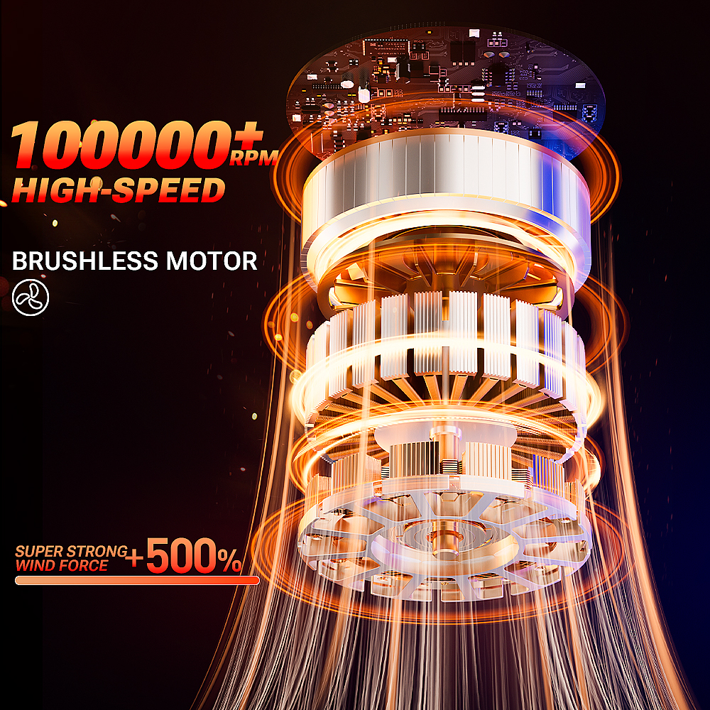 SZUK 2026 Turbofan Air Blower  – обзор и цена Dryer Car Blower