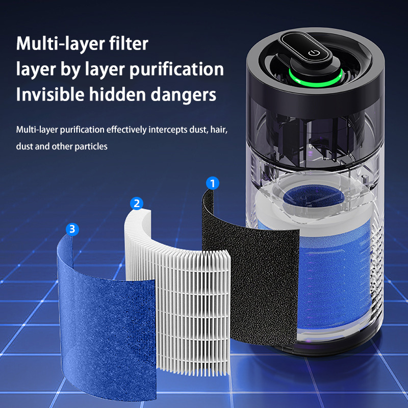 2026 New Car Air Purifier, A N – обзор и цена Odor Eliminator Car