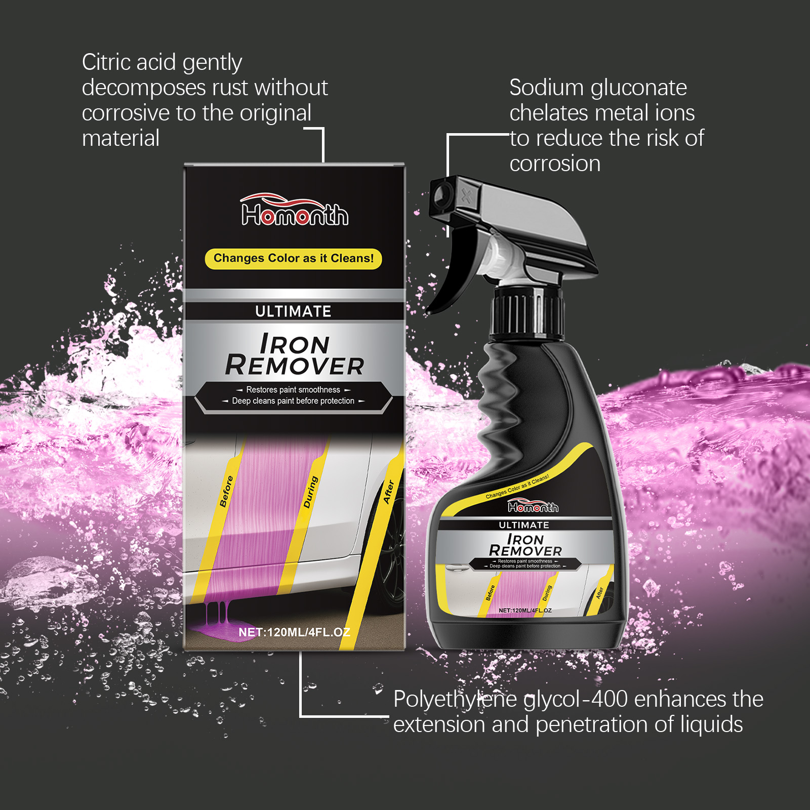 Car Wheel Cleaner Rust Remover – обзор и цена Wheel Cleaner Alloy