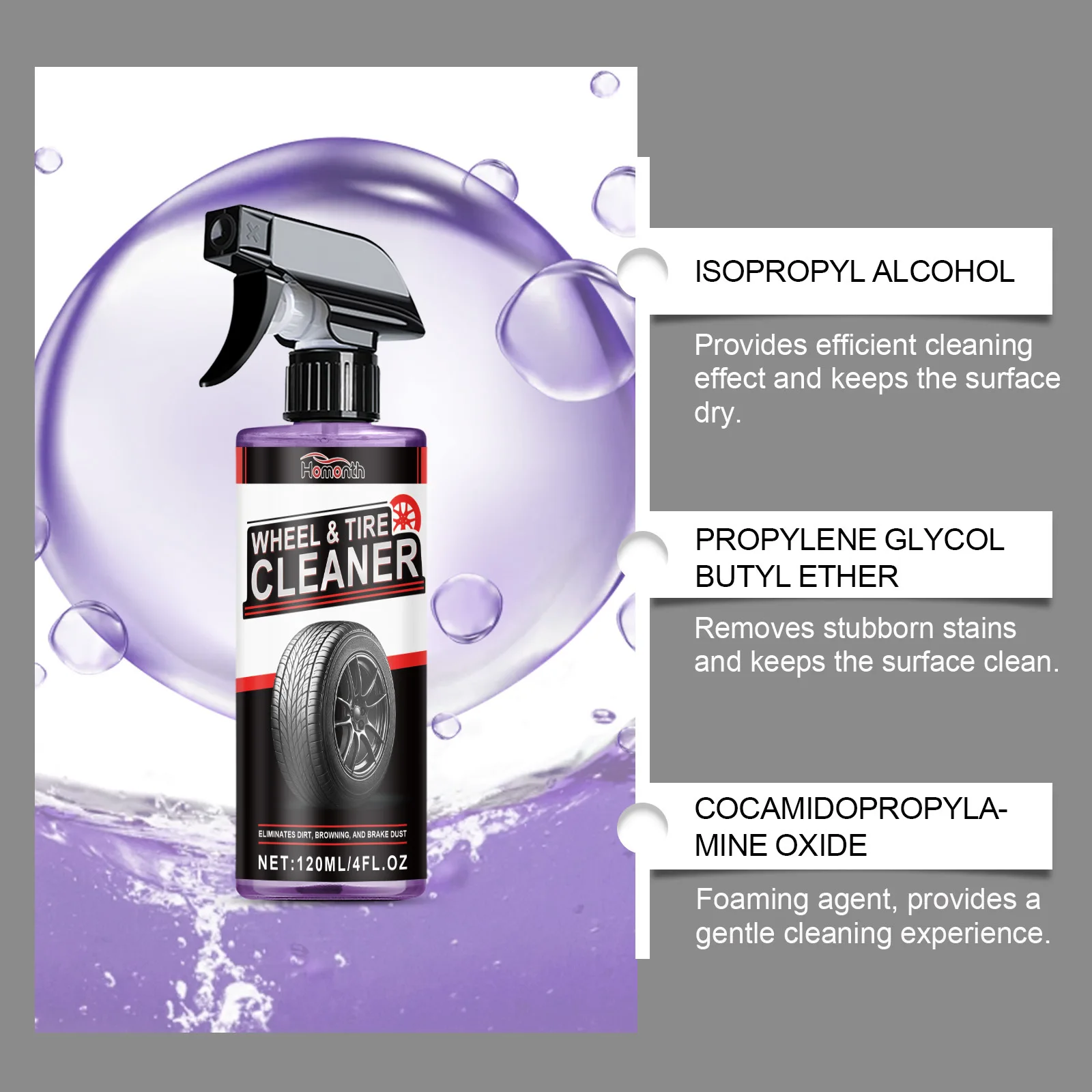 Professional Wheel Tire Cleane – обзор и цена Wheel Cleaner Alloy