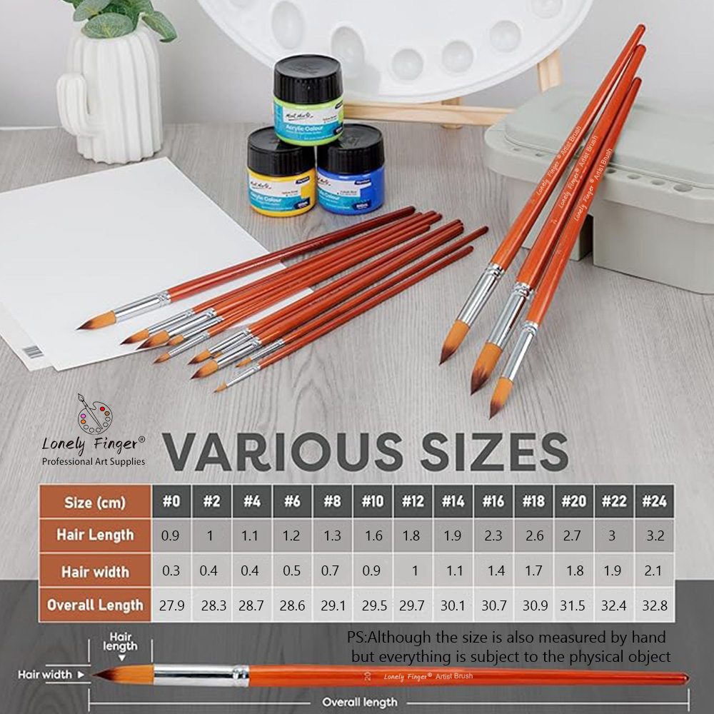 13pcs Long Handle Artist Water – обзор и цена Detailing Brush Set
